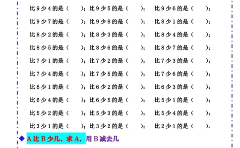 一（上）数学-《10以内比多少》填空题六大题型（含答案）_一年级上下册资料_一年级直播间资料