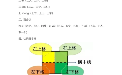 一（上）语文识字2《金木水火土》知识点总结_一年级上下册资料_小学一年级学习资料-25年更新版_1-01、小学一年级语文上册_02、课时练习_语文一（上）每一课核心考点
