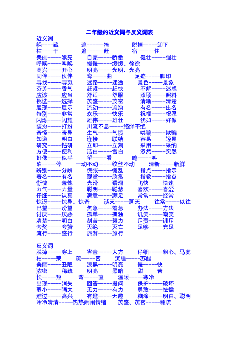 二年级语文复习近义词和反义词表(1)_二年级上下册资料_小学二年级学习资料-25年更新版_2-02、小学二年级语文下册_2-2-1、复习、知识点、归纳汇总