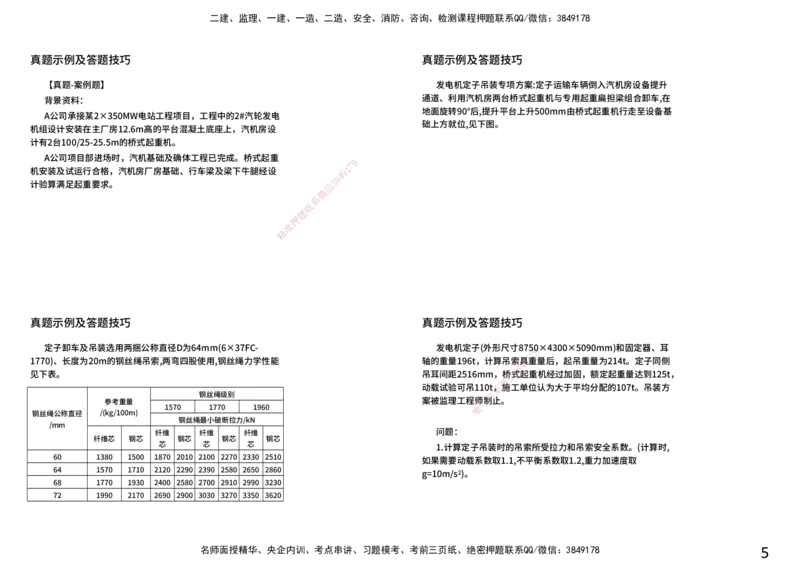 2026年一建《机电》导学打印版_2026年一级建造师_2026年一建机电_2026年一建机电SVIP_2026一建机电SVIP_02-基础精讲✿高端面授✿深度强化_01.第1章机电工程常用材料与设备