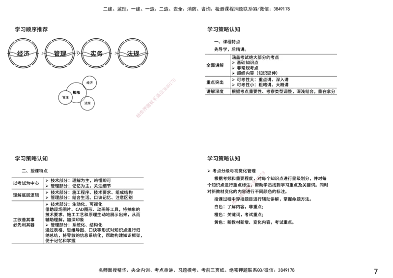 2026年一建《机电》导学打印版_2026年一级建造师_2026年一建机电_2026年一建机电SVIP_2026一建机电SVIP_02-基础精讲✿高端面授✿深度强化_01.第1章机电工程常用材料与设备