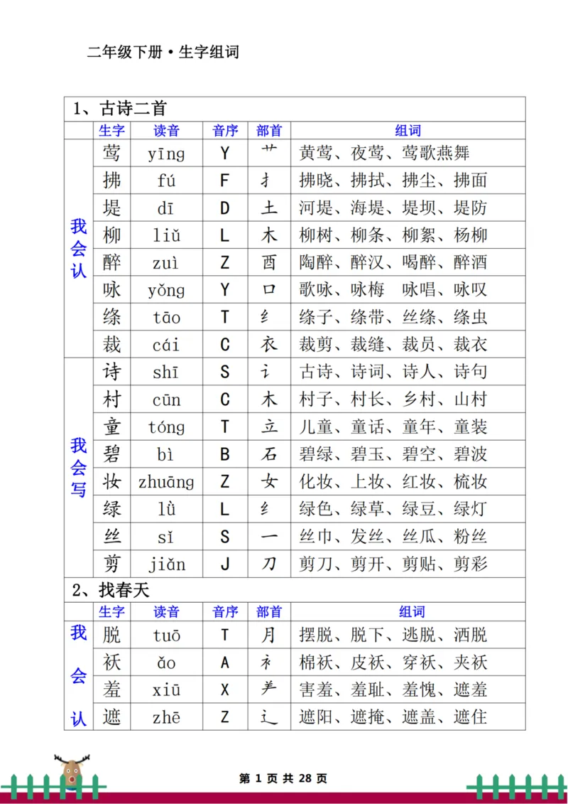 二下生字组词（一类生字+二类生字）(1)_二年级上下册资料_二年级下册小红书同款资料_二下语文