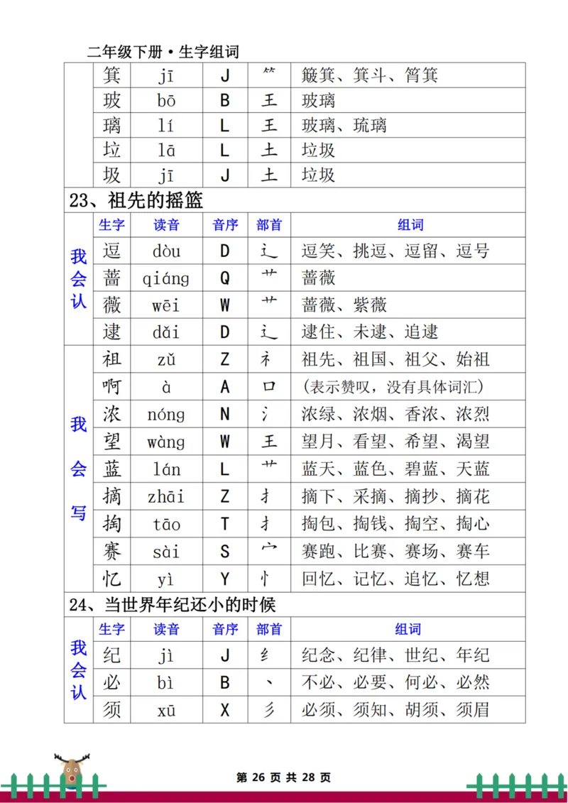 二下生字组词（一类生字+二类生字）(1)_二年级上下册资料_二年级下册小红书同款资料_二下语文