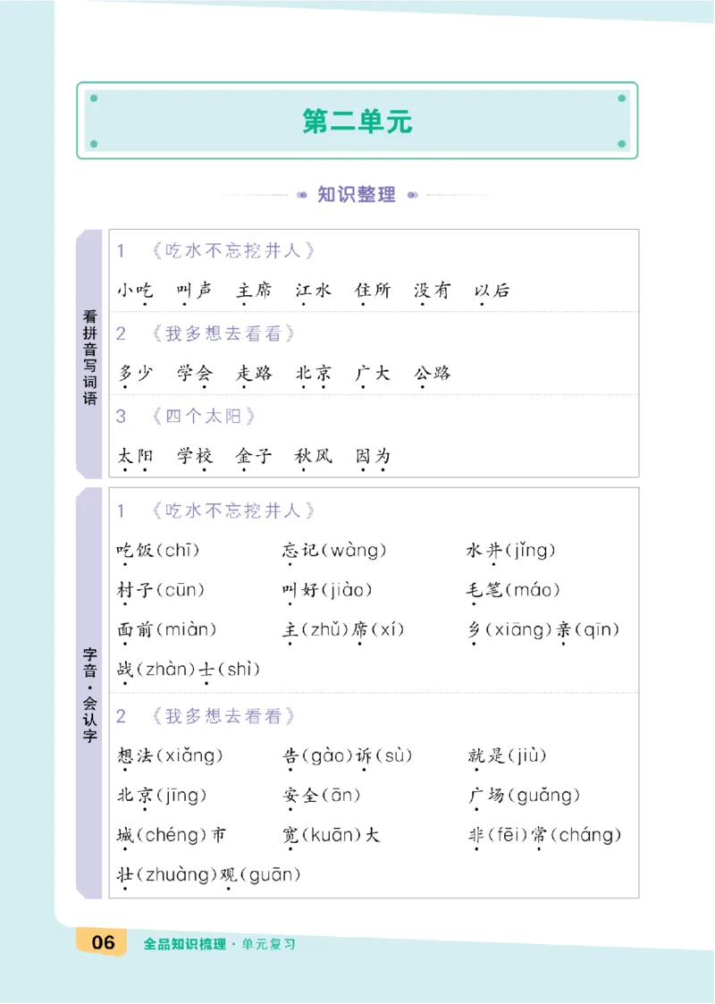 一（下）语文：全品知识梳理（单元复习版）24春版_一年级上下册资料_小学一年级学习资料-25年更新版_1-02、小学一年级语文下册_3-6-2-1、复习、知识点、归纳汇总_部编（人教）版