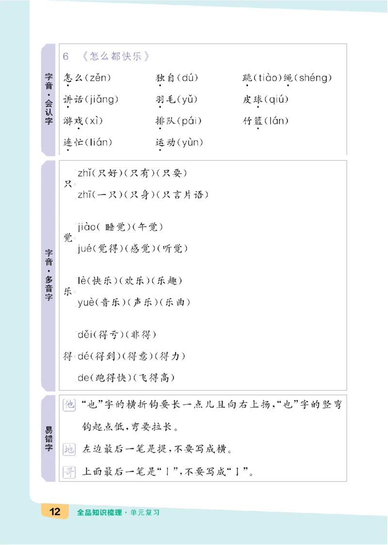一（下）语文：全品知识梳理（单元复习版）24春版_一年级上下册资料_小学一年级学习资料-25年更新版_1-02、小学一年级语文下册_3-6-2-1、复习、知识点、归纳汇总_部编（人教）版