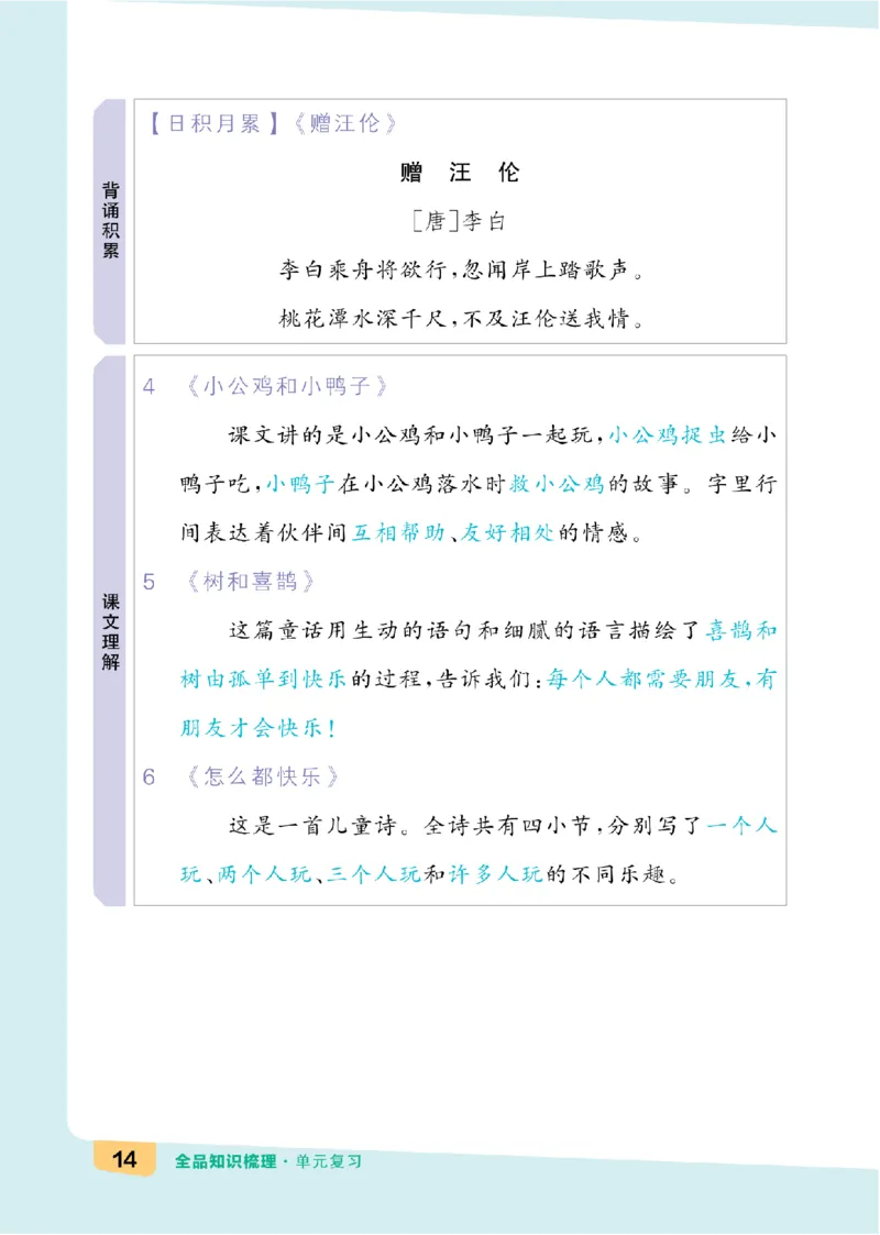 一（下）语文：全品知识梳理（单元复习版）24春版_一年级上下册资料_小学一年级学习资料-25年更新版_1-02、小学一年级语文下册_3-6-2-1、复习、知识点、归纳汇总_部编（人教）版