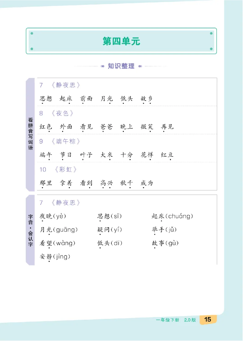 一（下）语文：全品知识梳理（单元复习版）24春版_一年级上下册资料_小学一年级学习资料-25年更新版_1-02、小学一年级语文下册_3-6-2-1、复习、知识点、归纳汇总_部编（人教）版