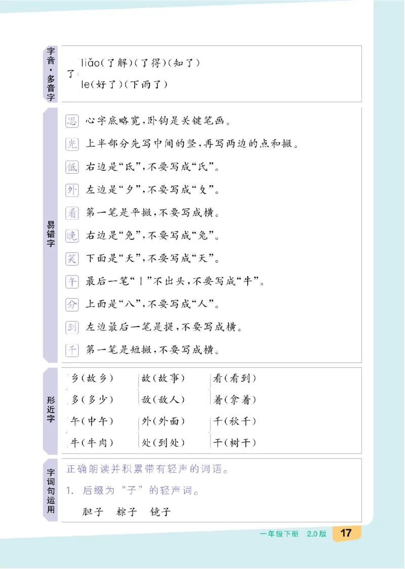 一（下）语文：全品知识梳理（单元复习版）24春版_一年级上下册资料_小学一年级学习资料-25年更新版_1-02、小学一年级语文下册_3-6-2-1、复习、知识点、归纳汇总_部编（人教）版