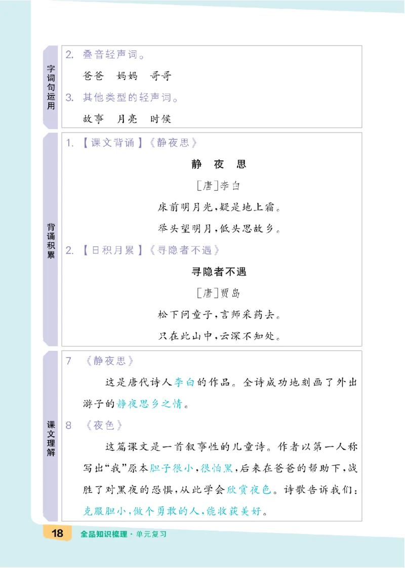 一（下）语文：全品知识梳理（单元复习版）24春版_一年级上下册资料_小学一年级学习资料-25年更新版_1-02、小学一年级语文下册_3-6-2-1、复习、知识点、归纳汇总_部编（人教）版