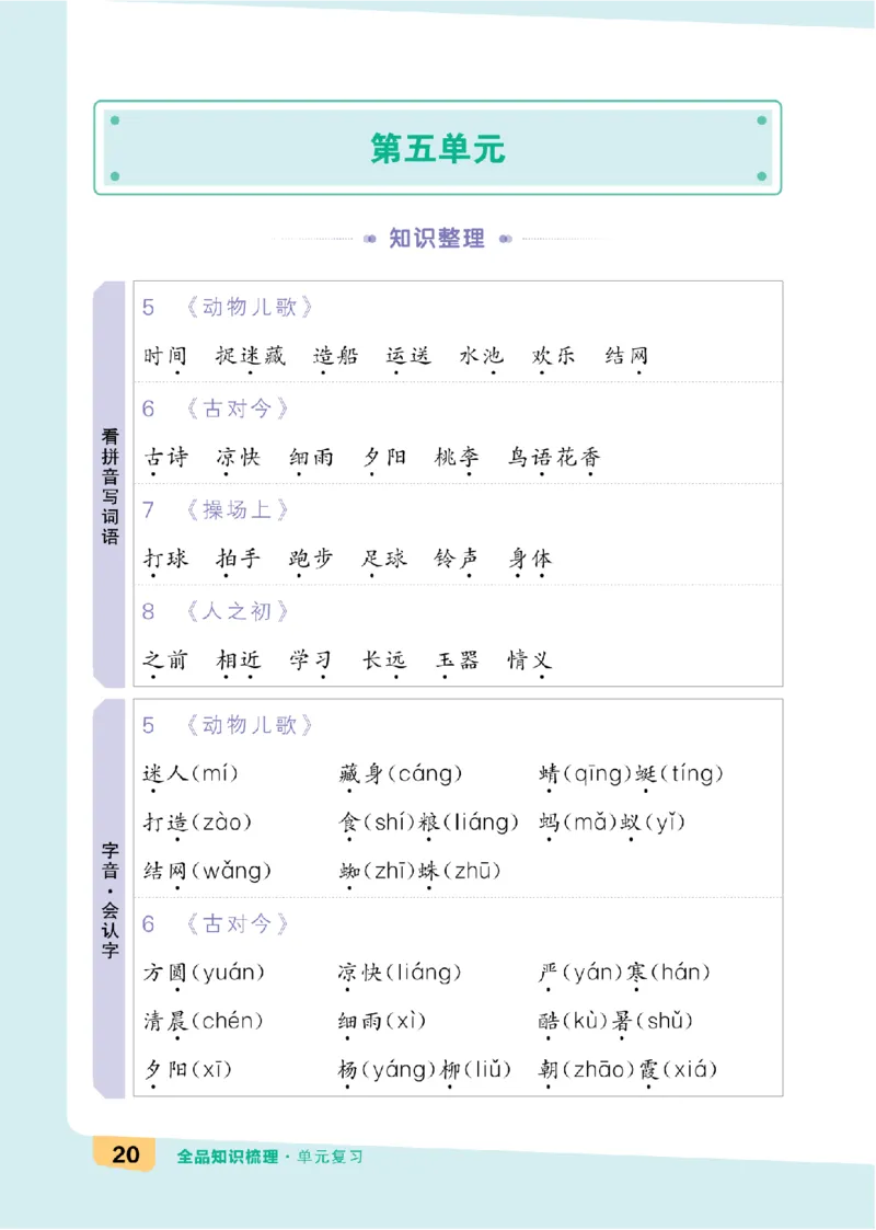 一（下）语文：全品知识梳理（单元复习版）24春版_一年级上下册资料_小学一年级学习资料-25年更新版_1-02、小学一年级语文下册_3-6-2-1、复习、知识点、归纳汇总_部编（人教）版