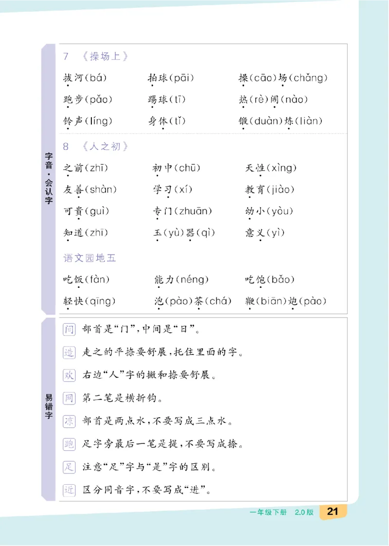 一（下）语文：全品知识梳理（单元复习版）24春版_一年级上下册资料_小学一年级学习资料-25年更新版_1-02、小学一年级语文下册_3-6-2-1、复习、知识点、归纳汇总_部编（人教）版