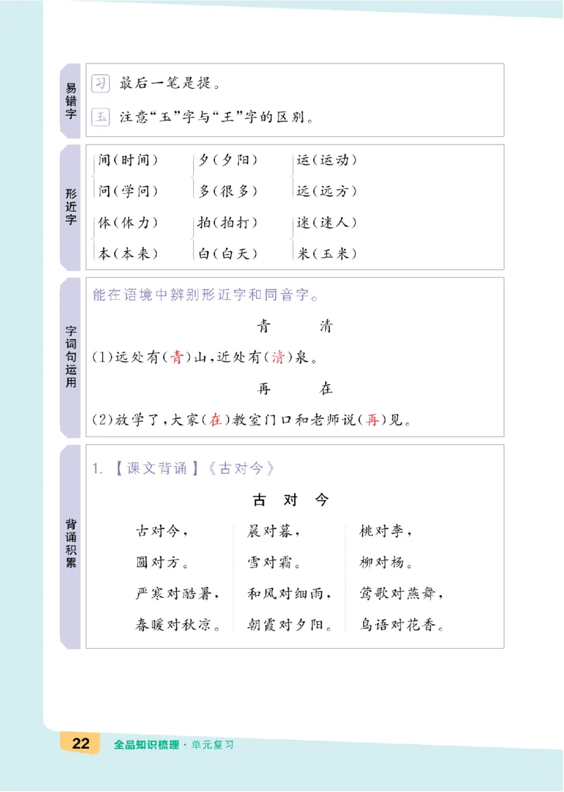 一（下）语文：全品知识梳理（单元复习版）24春版_一年级上下册资料_小学一年级学习资料-25年更新版_1-02、小学一年级语文下册_3-6-2-1、复习、知识点、归纳汇总_部编（人教）版