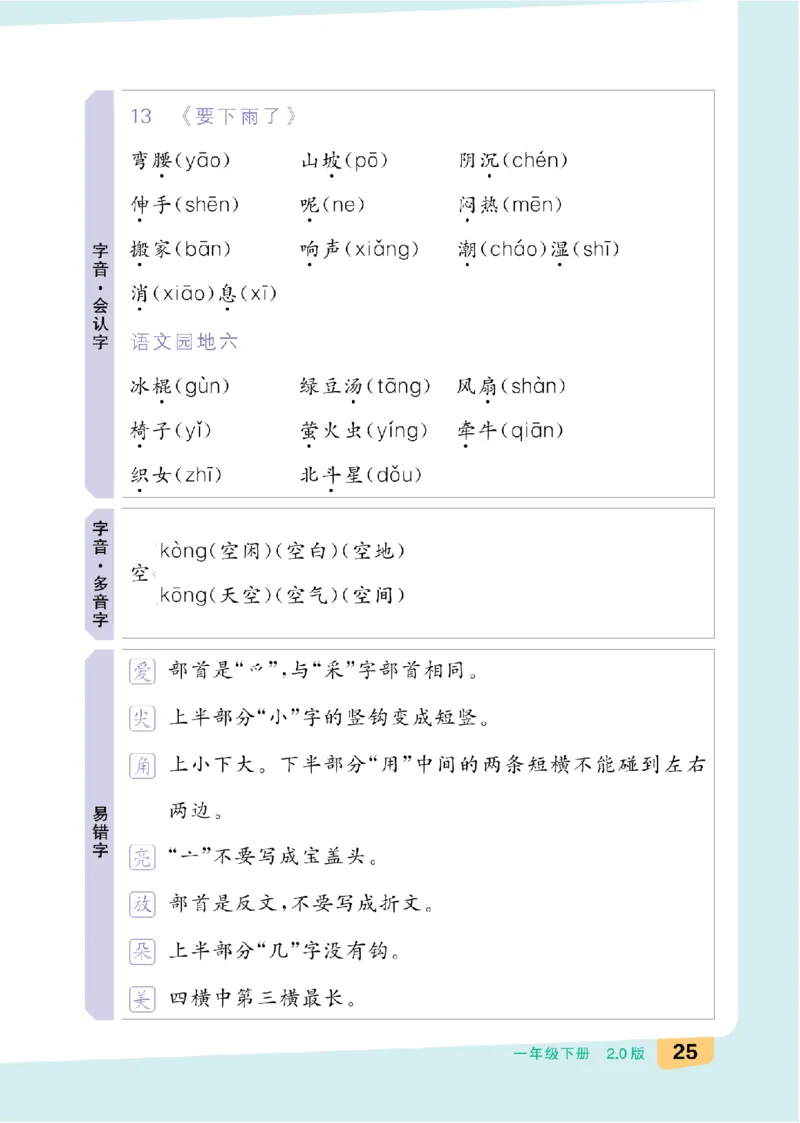 一（下）语文：全品知识梳理（单元复习版）24春版_一年级上下册资料_小学一年级学习资料-25年更新版_1-02、小学一年级语文下册_3-6-2-1、复习、知识点、归纳汇总_部编（人教）版