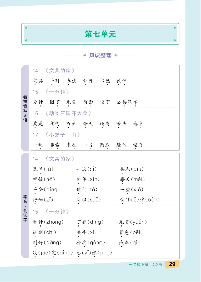 一（下）语文：全品知识梳理（单元复习版）24春版_一年级上下册资料_小学一年级学习资料-25年更新版_1-02、小学一年级语文下册_3-6-2-1、复习、知识点、归纳汇总_部编（人教）版