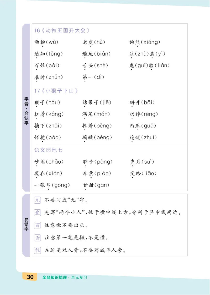 一（下）语文：全品知识梳理（单元复习版）24春版_一年级上下册资料_小学一年级学习资料-25年更新版_1-02、小学一年级语文下册_3-6-2-1、复习、知识点、归纳汇总_部编（人教）版