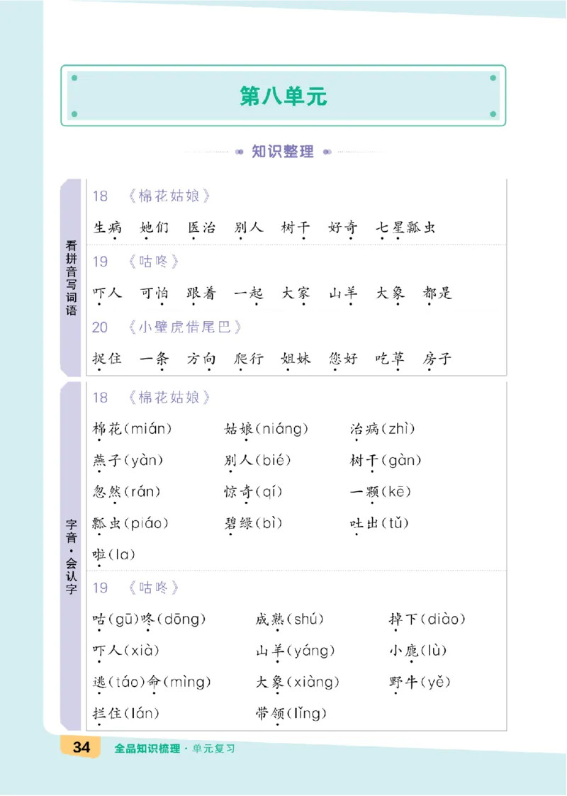 一（下）语文：全品知识梳理（单元复习版）24春版_一年级上下册资料_小学一年级学习资料-25年更新版_1-02、小学一年级语文下册_3-6-2-1、复习、知识点、归纳汇总_部编（人教）版