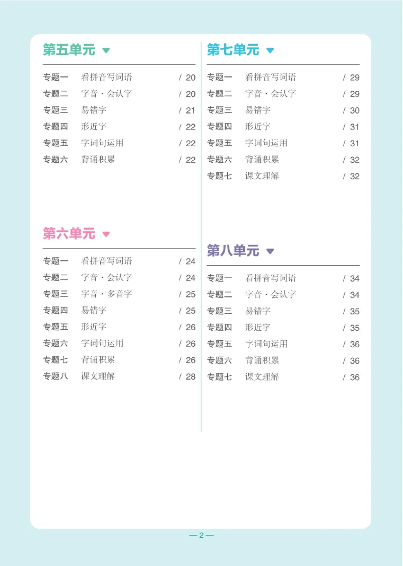 一（下）语文：全品知识梳理（单元复习版）24春版_一年级上下册资料_小学一年级学习资料-25年更新版_1-02、小学一年级语文下册_3-6-2-1、复习、知识点、归纳汇总_部编（人教）版