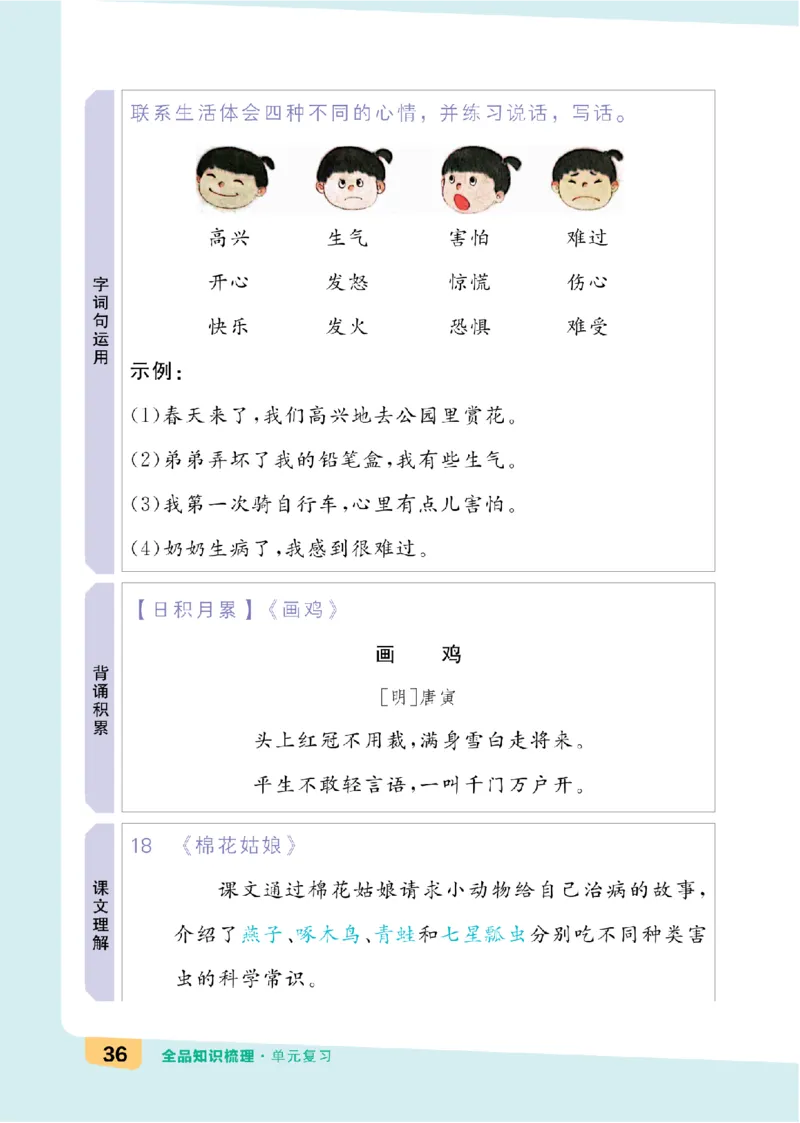 一（下）语文：全品知识梳理（单元复习版）24春版_一年级上下册资料_小学一年级学习资料-25年更新版_1-02、小学一年级语文下册_3-6-2-1、复习、知识点、归纳汇总_部编（人教）版