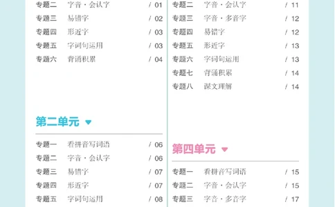 一（下）语文：全品知识梳理（单元复习版）24春版_一年级上下册资料_小学一年级学习资料-25年更新版_1-02、小学一年级语文下册_3-6-2-1、复习、知识点、归纳汇总_部编（人教）版