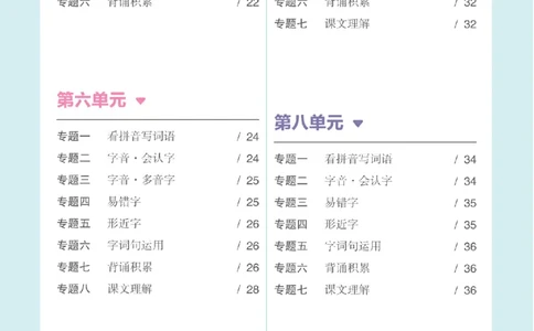 一（下）语文：全品知识梳理（单元复习版）24春版_一年级上下册资料_小学一年级学习资料-25年更新版_1-02、小学一年级语文下册_3-6-2-1、复习、知识点、归纳汇总_部编（人教）版