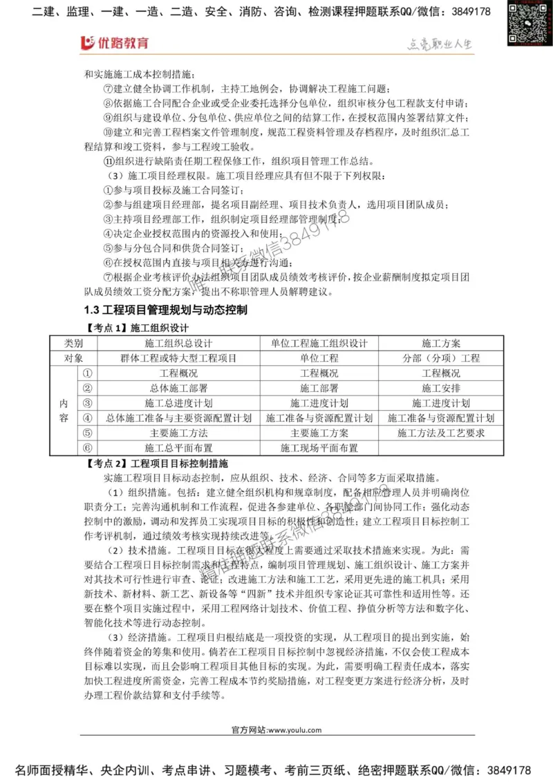 2025年《一建管理》口袋书-第2周-YL名称集训营_2026年一级建造师_2026年一建管理_2025年一建管理SVIP_01-精华文档✿电子教材✿历年真题_24-管理《名称集训营-口袋书》YL推荐