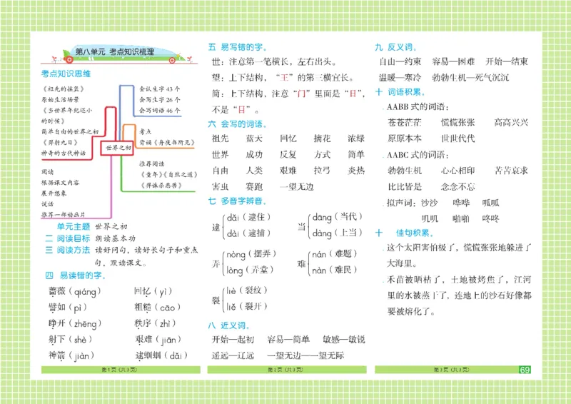 《闯关100分》语文2年级下册（RJ）_二年级上下册资料_小学二年级学习资料-25年更新版_2-02、小学二年级语文下册_2-2-2、练习题、作业、试题、试卷_电子册类