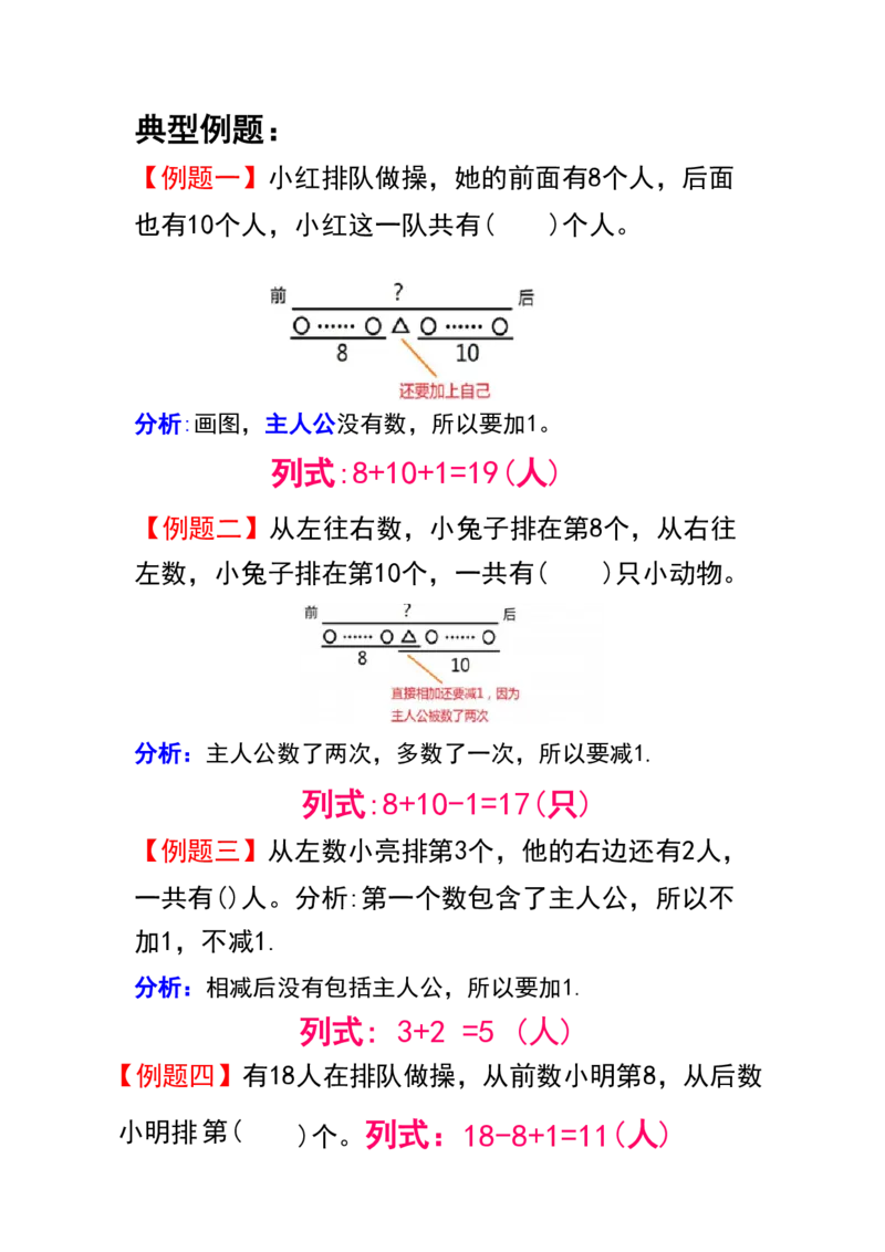一年级数学排队问题解题方法+典型题型(1)_一年级上下册资料_一年级上册小红书同款资料_一年级上册资料