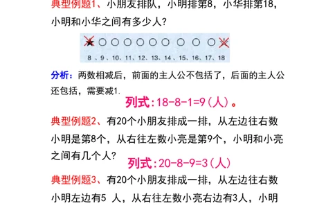 一年级数学排队问题解题方法+典型题型(1)_一年级上下册资料_一年级上册小红书同款资料_一年级上册资料