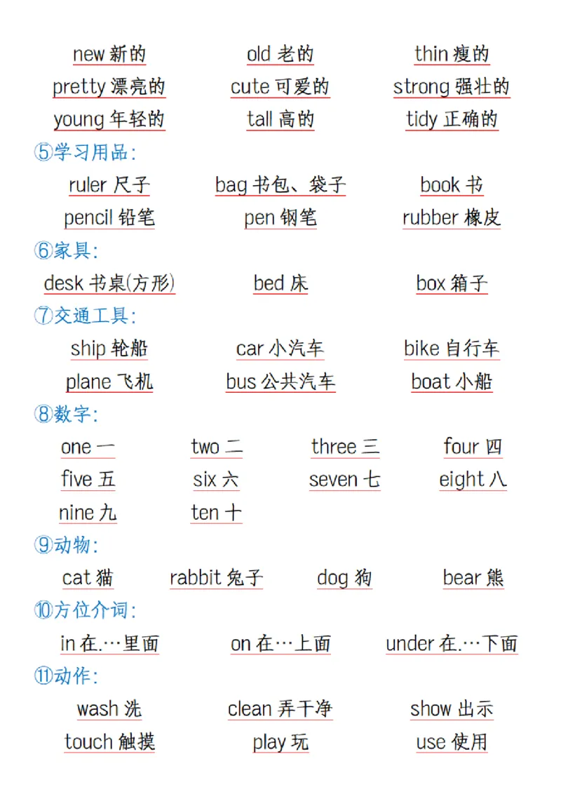 三上英语知识点归纳总结（全国通用版）(1)_三年级上下册资料_三年级上册小红书同款资料_三年级(1)