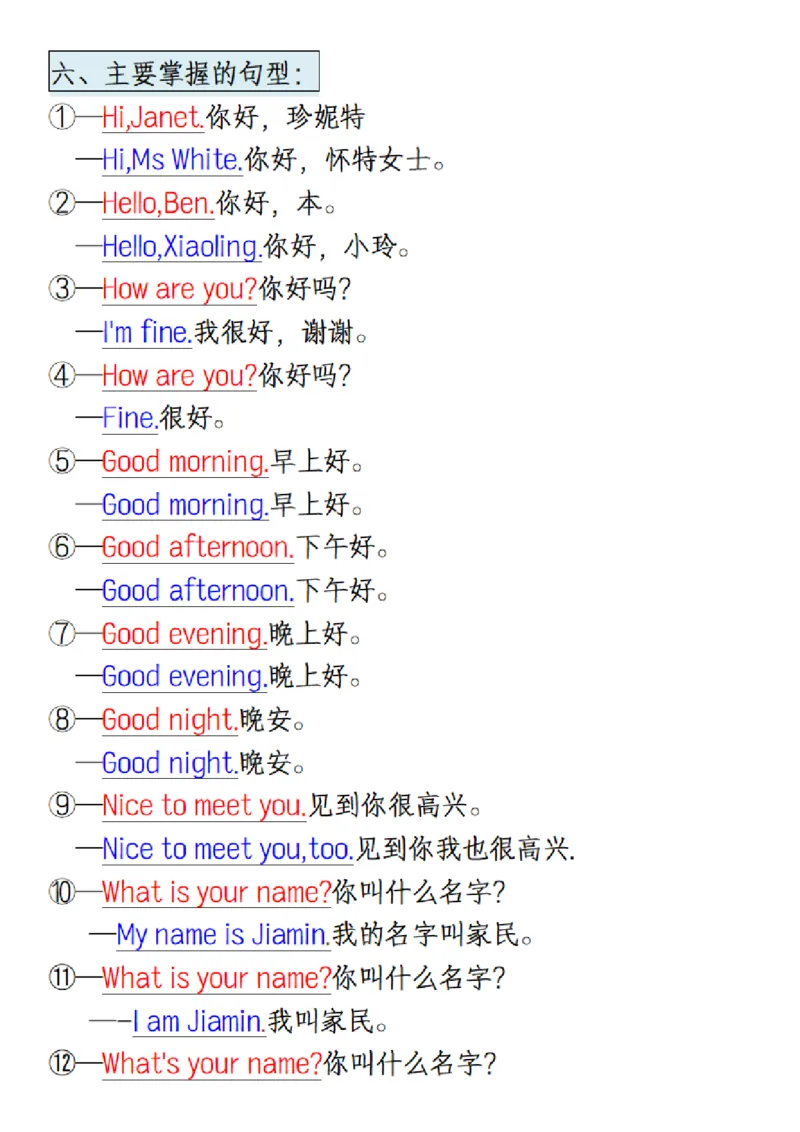 三上英语知识点归纳总结（全国通用版）(1)_三年级上下册资料_三年级上册小红书同款资料_三年级(1)