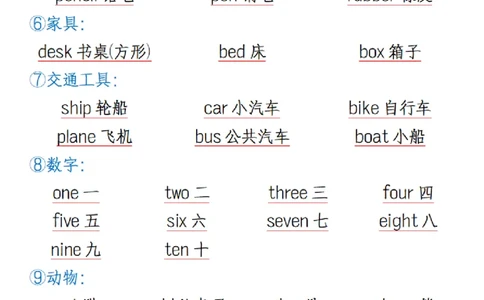 三上英语知识点归纳总结（全国通用版）(1)_三年级上下册资料_三年级上册小红书同款资料_三年级(1)