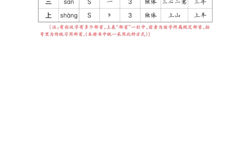 2金木水火土_一年级语文上册（统编版）_老课标资料_预学案_生字预习单答案