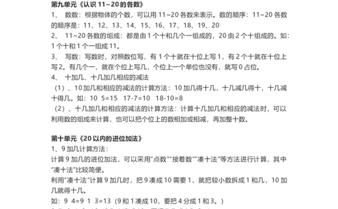 一年级上册-苏教版数学重点知识点汇总_一年级上下册资料_一年级上语数英上下册学习资料_3-6-3、小学一年级数学上册_苏教版_1、知识点总结
