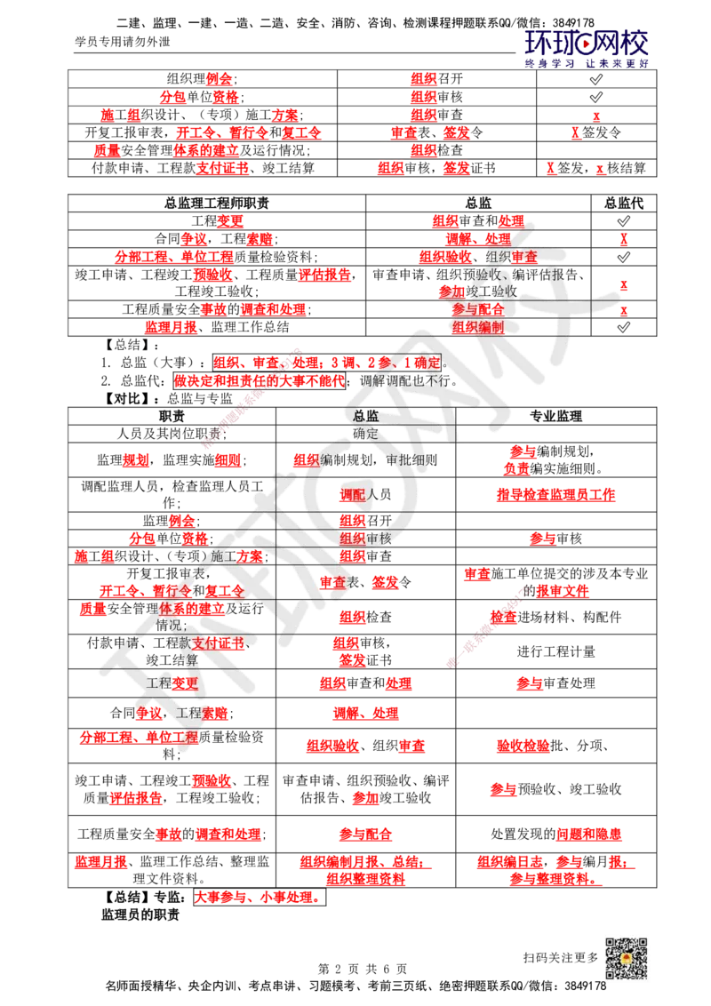 05.第5讲-11工程项目投资管理与实施5_2026年一级建造师_2026年一建管理_2025年一建管理SVIP_02-基础精讲✿高端面授✿深度强化_25-管理《考点精讲班》张君、郑春秋HQ_郑春秋_讲义