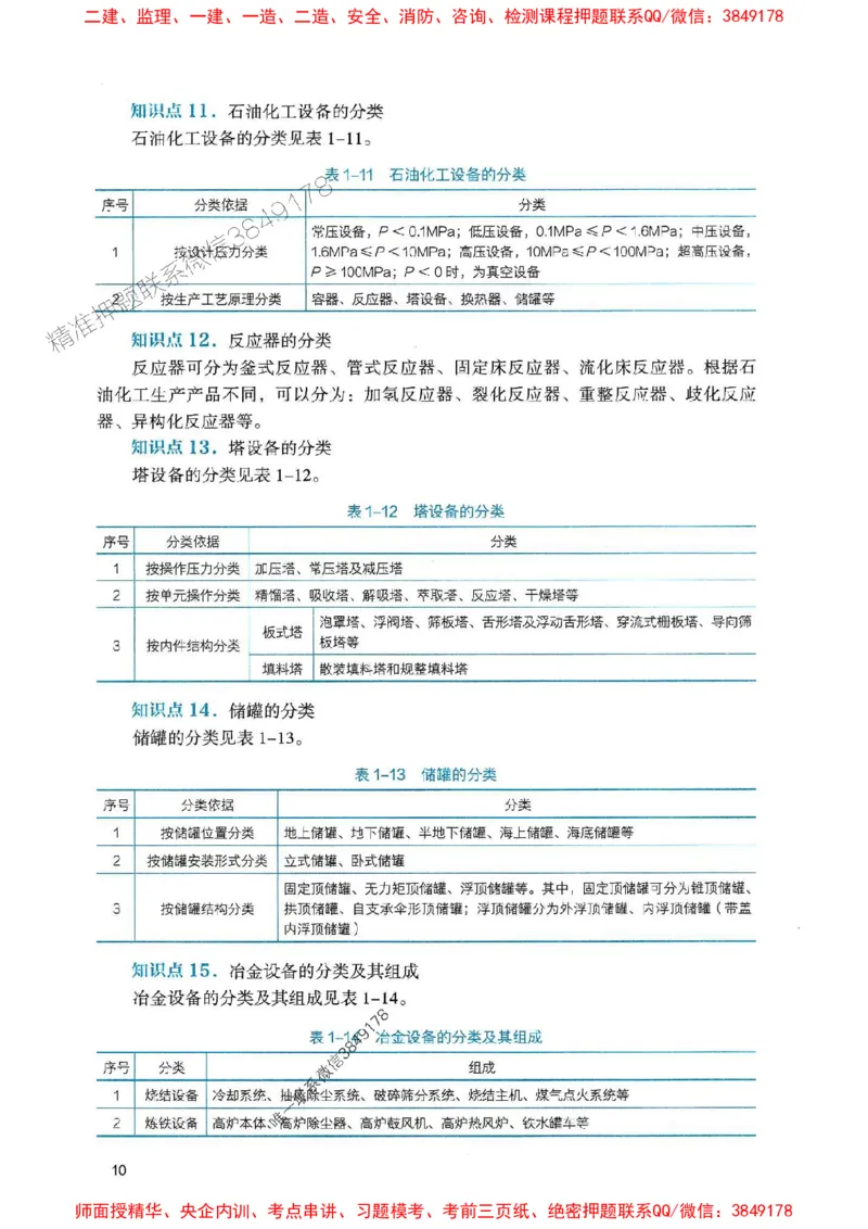 2025一建机电-官方复习题册推荐_2026年一级建造师_2026年一建机电_2025年一建机电SVIP_01-精华文档✿电子教材✿历年真题_40-机电《官方-章节习题册》JGS推荐