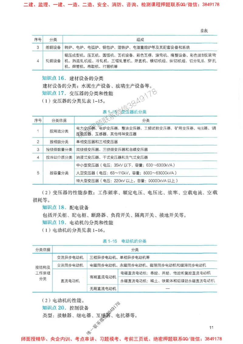 2025一建机电-官方复习题册推荐_2026年一级建造师_2026年一建机电_2025年一建机电SVIP_01-精华文档✿电子教材✿历年真题_40-机电《官方-章节习题册》JGS推荐