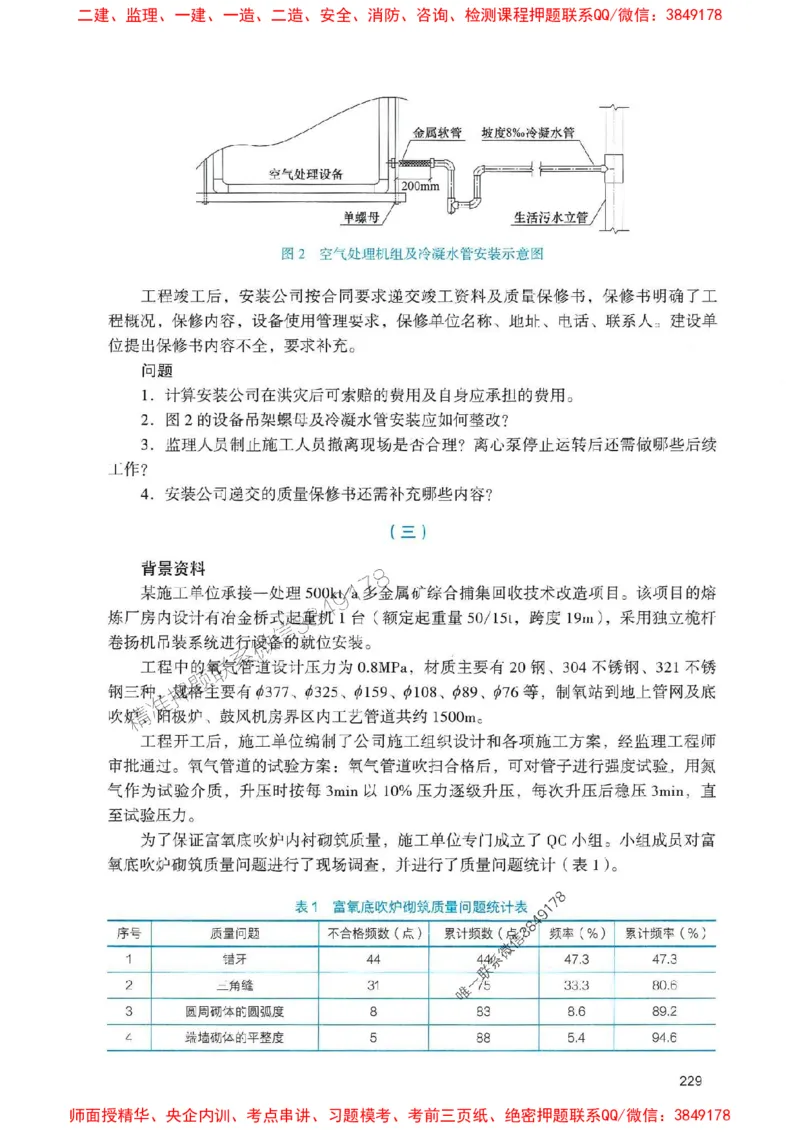 2025一建机电-官方复习题册推荐_2026年一级建造师_2026年一建机电_2025年一建机电SVIP_01-精华文档✿电子教材✿历年真题_40-机电《官方-章节习题册》JGS推荐