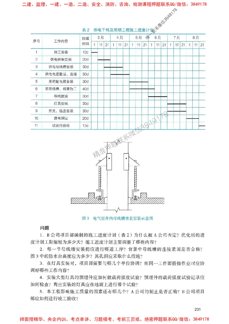 2025一建机电-官方复习题册推荐_2026年一级建造师_2026年一建机电_2025年一建机电SVIP_01-精华文档✿电子教材✿历年真题_40-机电《官方-章节习题册》JGS推荐