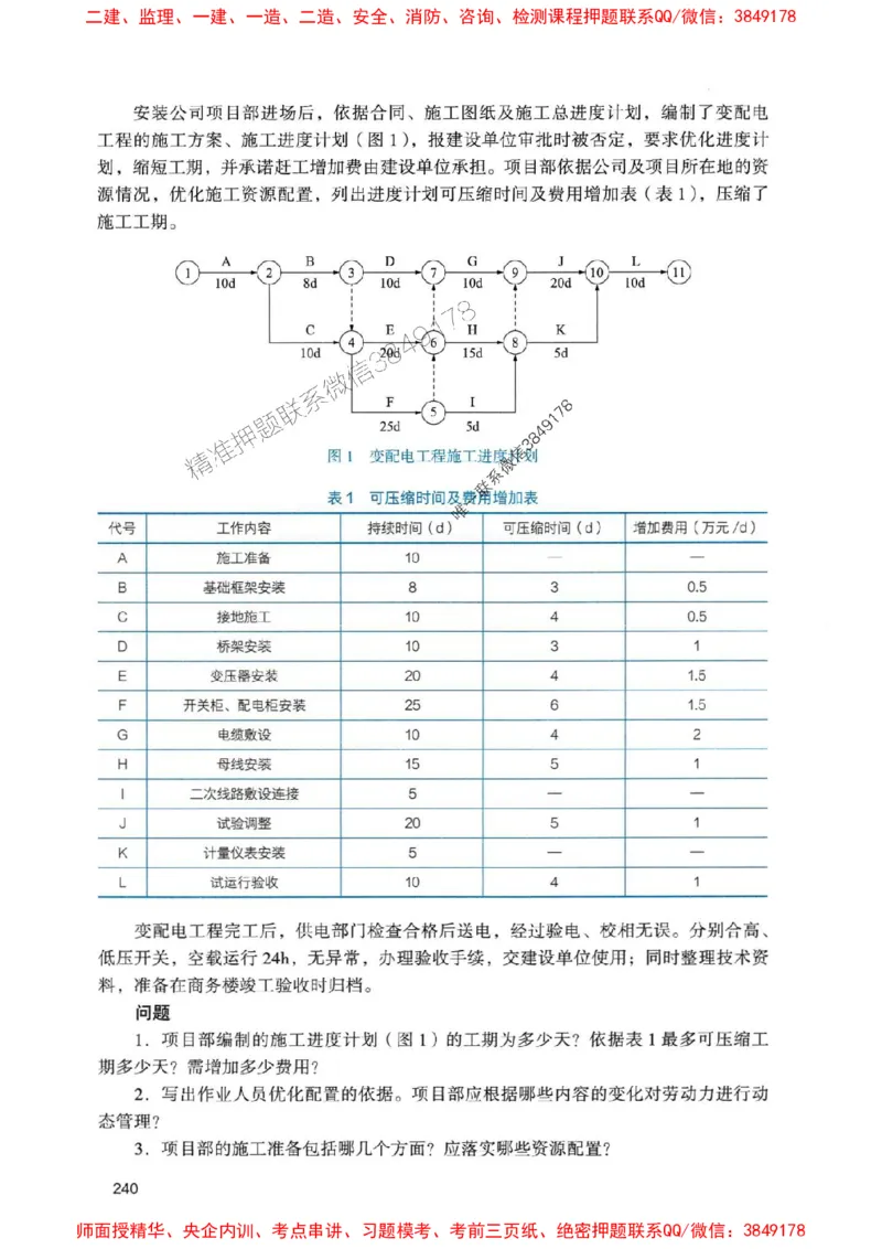 2025一建机电-官方复习题册推荐_2026年一级建造师_2026年一建机电_2025年一建机电SVIP_01-精华文档✿电子教材✿历年真题_40-机电《官方-章节习题册》JGS推荐