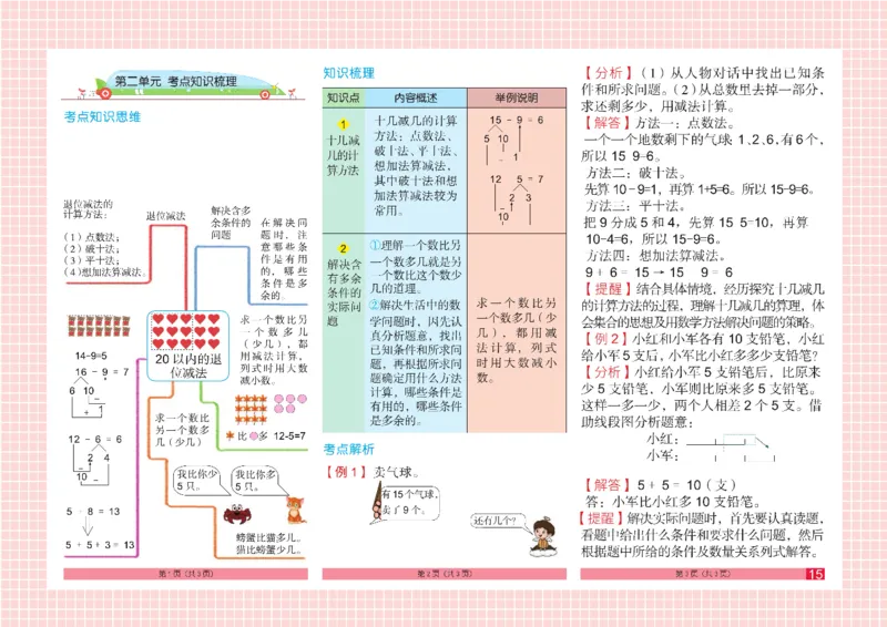 《闯关100分》数学1年级下册（RJ）_一年级上下册资料_小学一年级学习资料-25年更新版_1-04、小学一年级数学下册_1-4-2、练习题、作业、试题、试卷_人教版_电子册