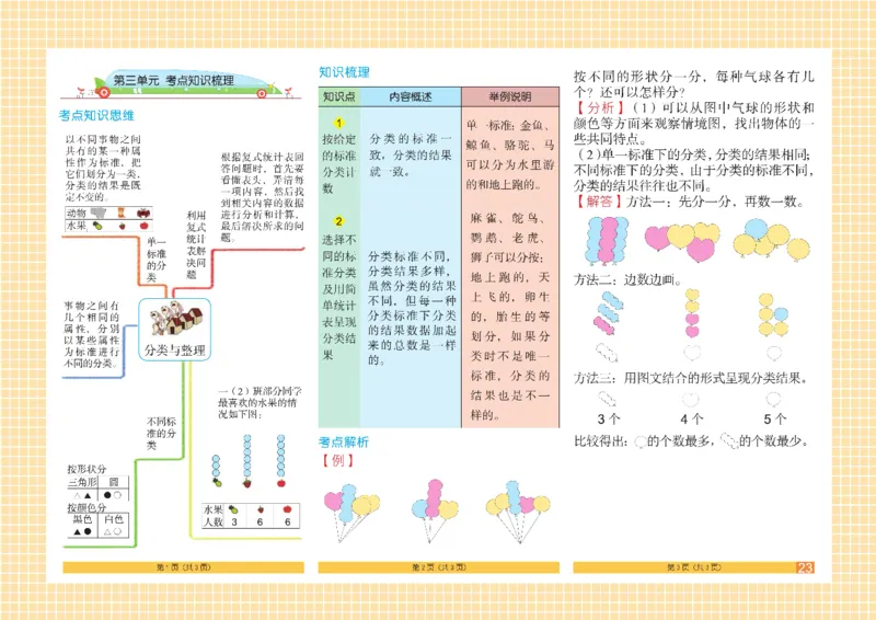 《闯关100分》数学1年级下册（RJ）_一年级上下册资料_小学一年级学习资料-25年更新版_1-04、小学一年级数学下册_1-4-2、练习题、作业、试题、试卷_人教版_电子册