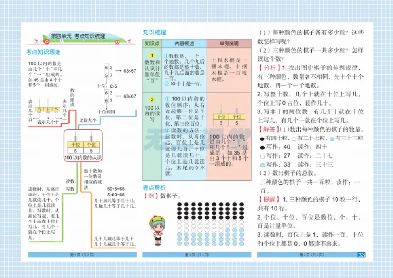 《闯关100分》数学1年级下册（RJ）_一年级上下册资料_小学一年级学习资料-25年更新版_1-04、小学一年级数学下册_1-4-2、练习题、作业、试题、试卷_人教版_电子册