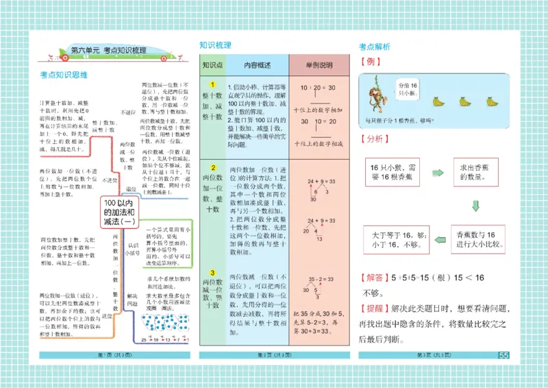 《闯关100分》数学1年级下册（RJ）_一年级上下册资料_小学一年级学习资料-25年更新版_1-04、小学一年级数学下册_1-4-2、练习题、作业、试题、试卷_人教版_电子册