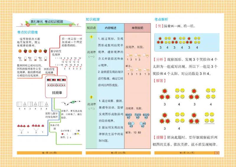 《闯关100分》数学1年级下册（RJ）_一年级上下册资料_小学一年级学习资料-25年更新版_1-04、小学一年级数学下册_1-4-2、练习题、作业、试题、试卷_人教版_电子册