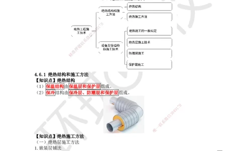 24.第24讲-45-46防腐蚀与绝热工程施工技术_2026年一级建造师_2026年一建机电_2025年一建机电SVIP_02-基础精讲✿高端面授✿深度强化_26-机电《考点精讲班》苏婷、赵金凤HQ_赵金凤