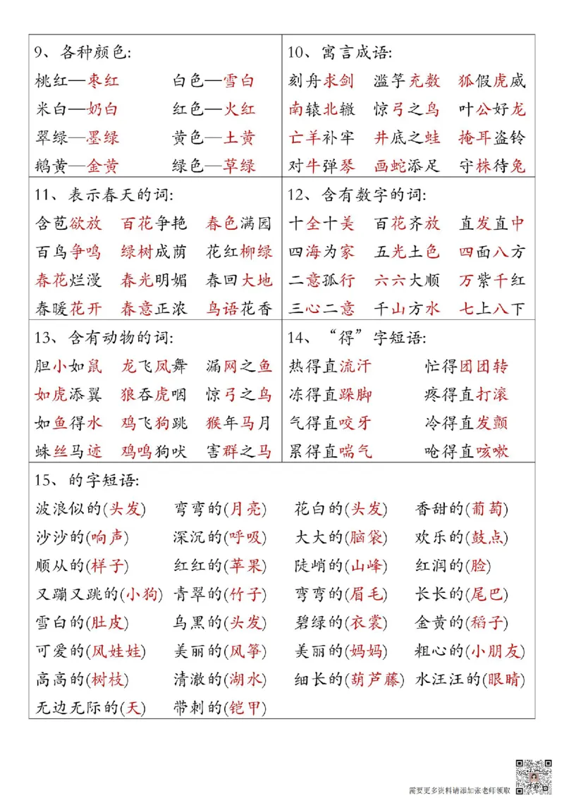 二年级语文上册全册高频考点汇总_二年级上下册资料_二年级上册小红书同款资料_二年级