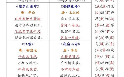 二年级语文上册全册高频考点汇总_二年级上下册资料_二年级上册小红书同款资料_二年级