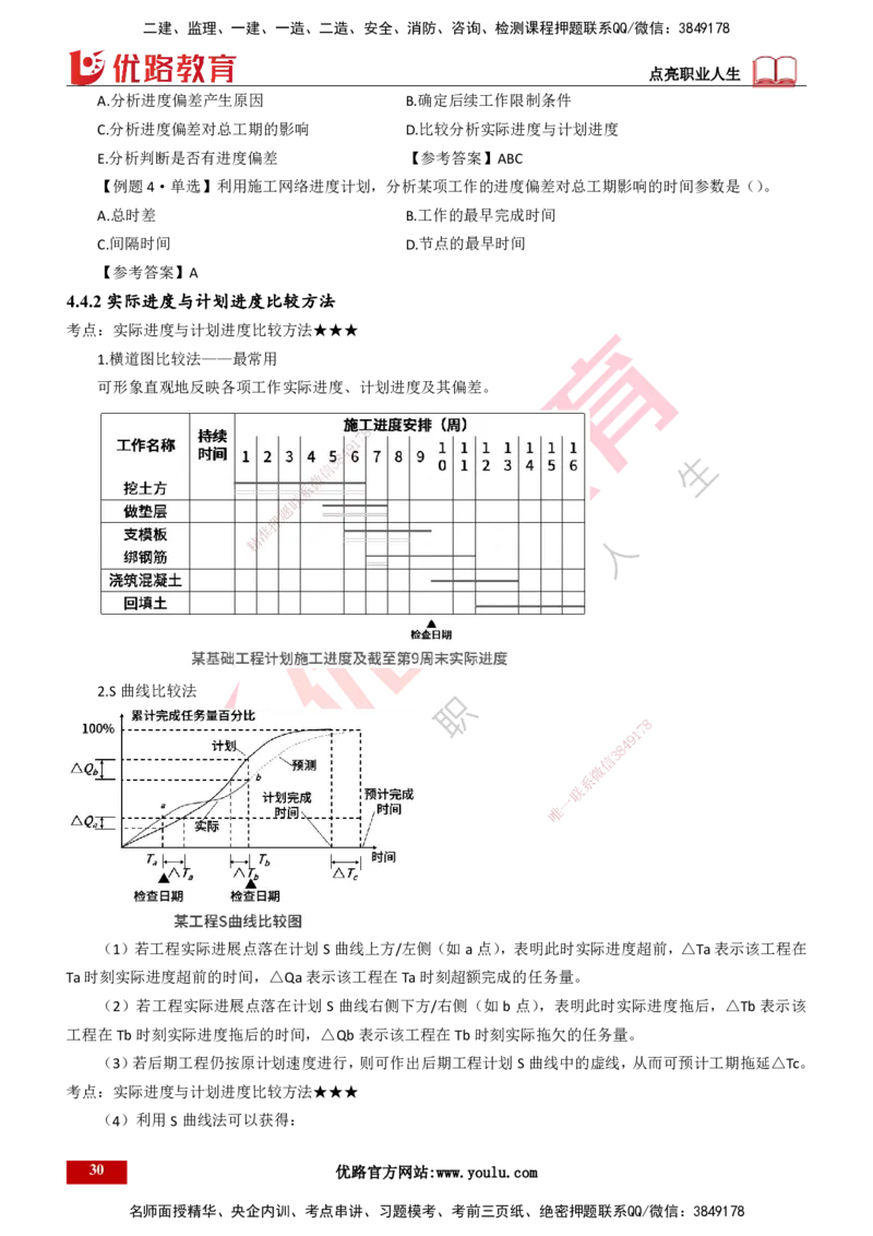 25年一建《项目管理》大V精讲总讲义打印版_2026年一级建造师_2026年一建管理_2025年一建管理SVIP_02-基础精讲✿高端面授✿深度强化_30-管理《强化精讲班》许名标YL