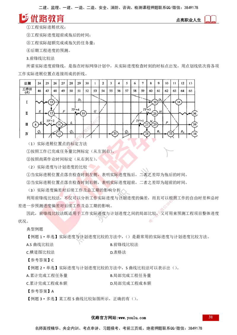 25年一建《项目管理》大V精讲总讲义打印版_2026年一级建造师_2026年一建管理_2025年一建管理SVIP_02-基础精讲✿高端面授✿深度强化_30-管理《强化精讲班》许名标YL
