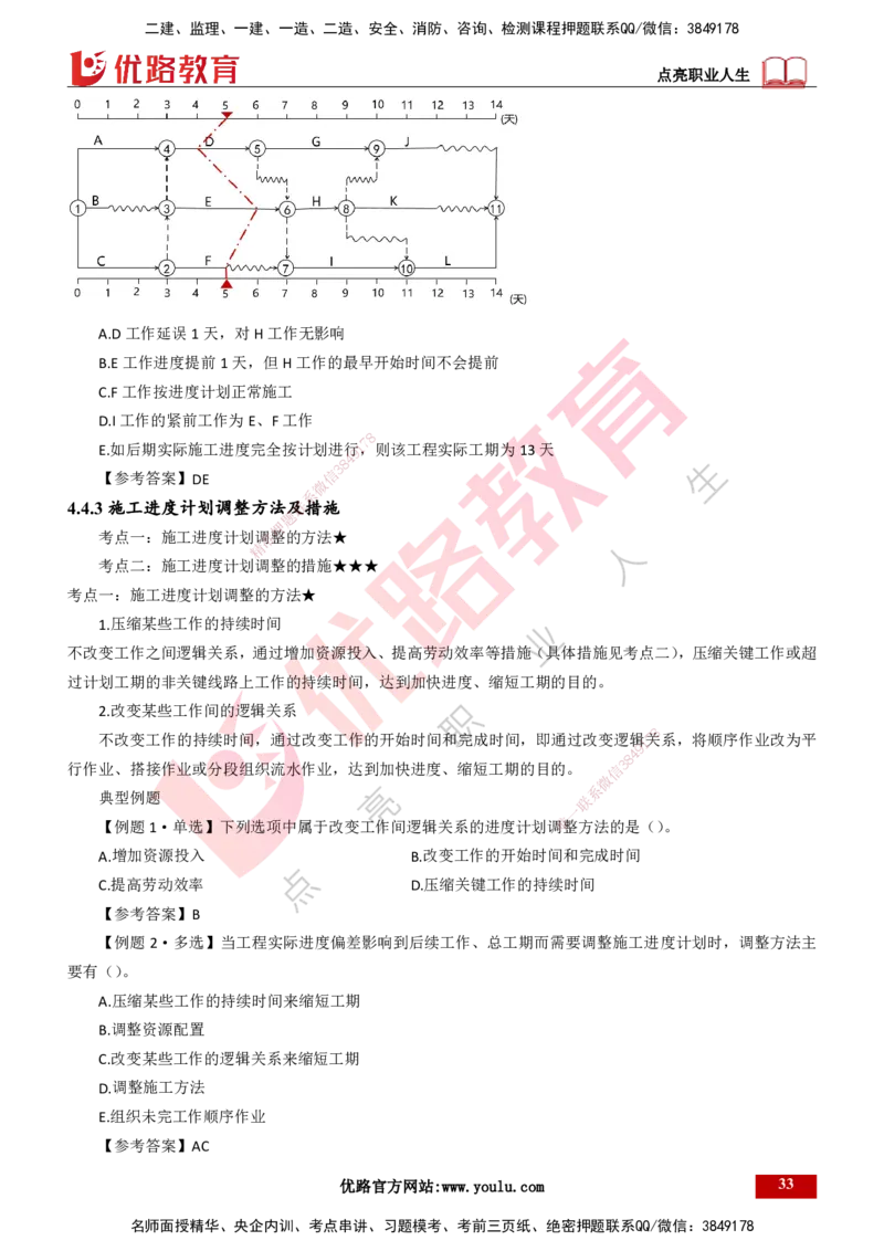 25年一建《项目管理》大V精讲总讲义打印版_2026年一级建造师_2026年一建管理_2025年一建管理SVIP_02-基础精讲✿高端面授✿深度强化_30-管理《强化精讲班》许名标YL